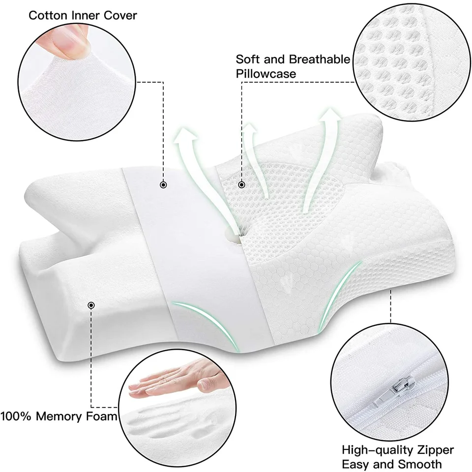 BubyWear™ Ergonomic Pillow